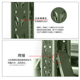 信京货架仓储重型仓库加厚货物架军绿色装备器材架 长200宽60高200cm
