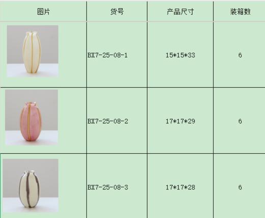 中古条纹磁粉小口玻璃花瓶摆件花插水培工艺品 商品图8