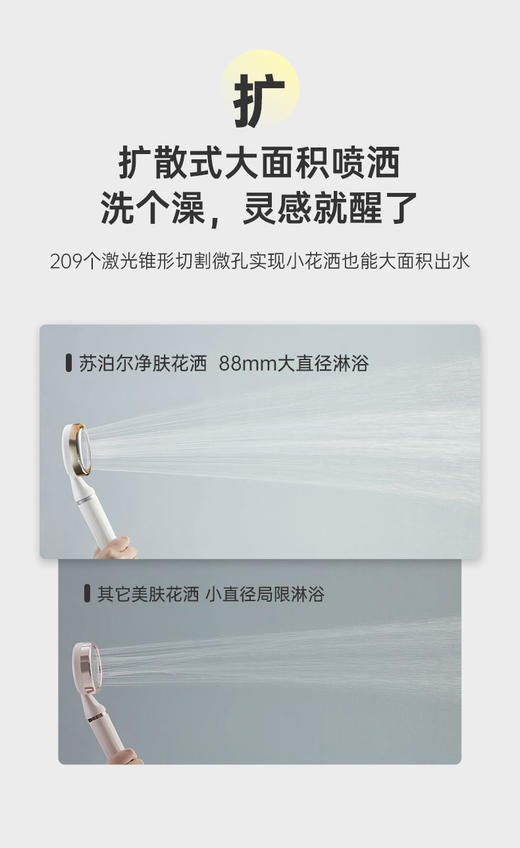 苏泊尔除氯香氛增压花洒 商品图12