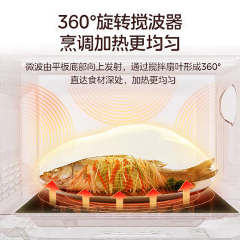 美的（Midea）平板速热微波炉 智能菜单 一键解冻及除味 宝宝辅食菜单更贴心EM7KCGW3-NR 商品图6