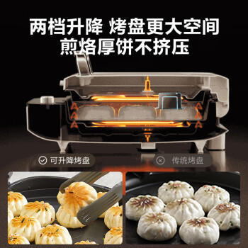 苏泊尔（SUPOR）电饼铛家用 双面加热 煎烤机烙饼锅煎饼铛36mm加深34cm加大升降烤盘 早餐机电饼档 JT34AQ876 商品图8