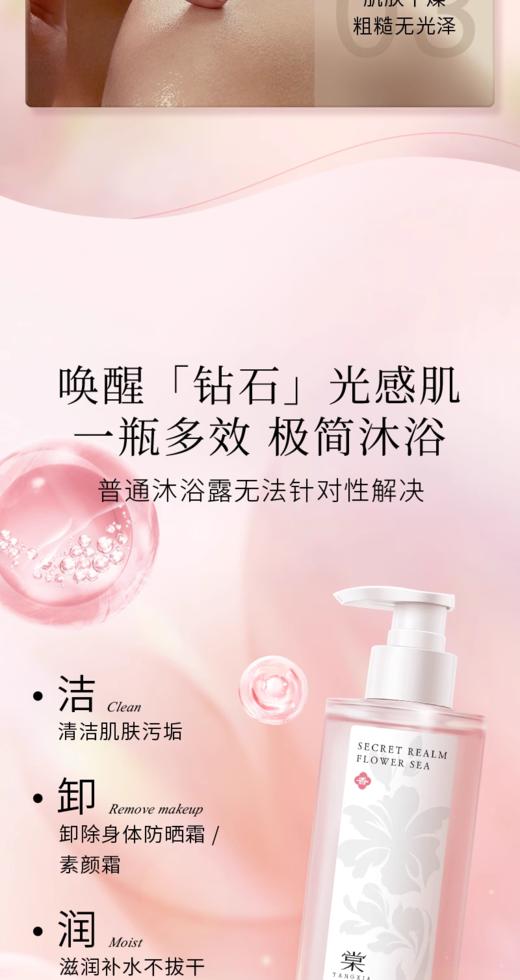棠夏氨基酸香水沐浴露（秘境花海）（浮光青影）500ml 商品图4