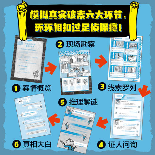 怪杰佐罗力与侦探少年（全2册） 商品图1