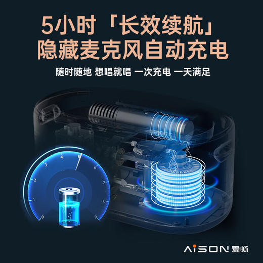 爱畅（AISON）K50智能K歌音箱 家庭KTV户外卡拉OK功放蓝牙触屏智能点歌机音箱节日礼物 商品图1