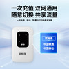 一机多网2025新款4g随身wifi无线网络全国高速流量随身wifi6【M100】 商品缩略图2