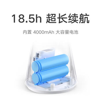 米家小米桌面小风扇 静音超静音台式手持迷你便携充电风扇小型 户外露营宿舍办公室家用 7羽叶大风量 /家用电器 /生活电器 /小风扇 商品图1