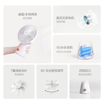 米家小米桌面小风扇 静音超静音台式手持迷你便携充电风扇小型 户外露营宿舍办公室家用 7羽叶大风量 /家用电器 /生活电器 /小风扇 商品图4