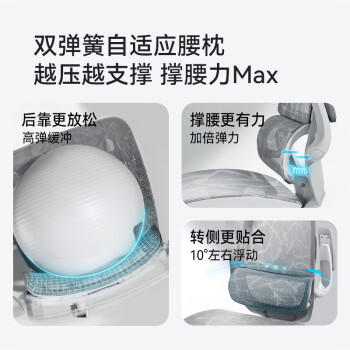 西昊【新华网指定用椅】M59Pro人体工学椅电脑办公电竞椅人工力学座椅 商品图4