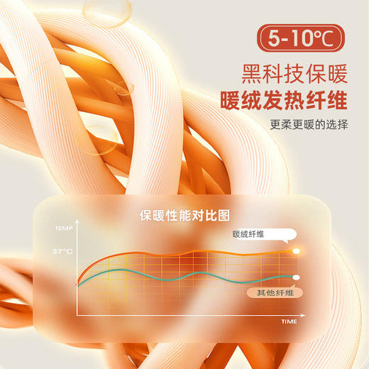 嘟嘟家宝宝打底衫春装女童双面绒上衣春季男童长袖T恤秋冬衣服潮 商品图3