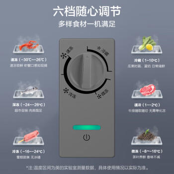美的（Midea）200L单温家用冰柜减霜冷藏冷冻柜两用小冰柜一级能效节能冷柜小型冰箱BD/BC-200KMF(E) 商品图1