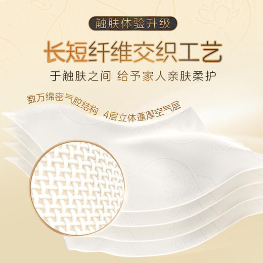 【官方自营】清风厚柔黑金卷筒纸 4层110克30卷 商品图3
