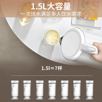 九阳（Joyoung）热水壶烧水壶电热水壶 双层壶体 304不锈钢 1.5L家用0胶水电水壶 K15FD-W123 /家用电器 /厨房小电 /电热水壶 商品图3