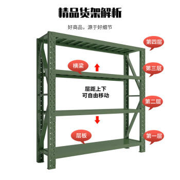 信京货架仓储重型仓库加厚货物架军绿色装备器材架 长200宽60高200cm 商品图5