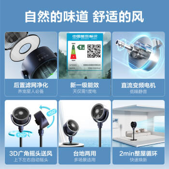 格力（GREE）【清新空气】直流变频四季空气循环扇家用落地扇电风扇轻音桌面循环扇空调伴侣 FXDZ-20X62Bcg3 /家用电器 /生活电器 /电风扇 商品图7