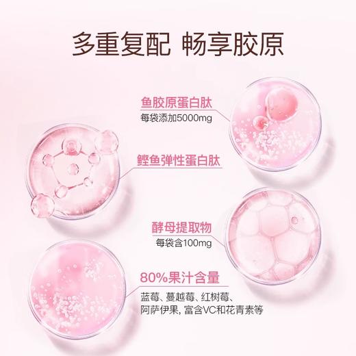 乐奔拓胶原蛋白肽饮复合果汁饮料25ml/条×14条 商品图2