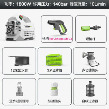 绿田（LUTIAN）雪豹PRO高压家用洗车机1800W大功率感应清洗机水枪水泵刷车神器 商品图2