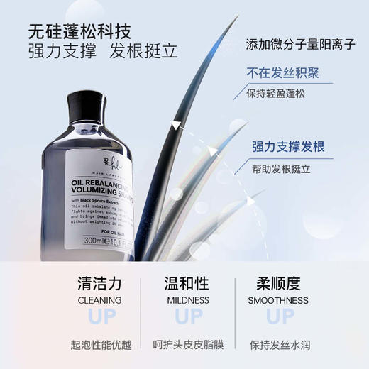 油头扁塌专用 · 英国HAIR LABORATORY人气品 黑云杉控油洗发水300ml与500ml｜品牌直发 商品图3
