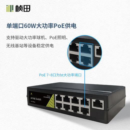 9口百兆智能PoE交换机 塑铝外壳 P9109ES 商品图4