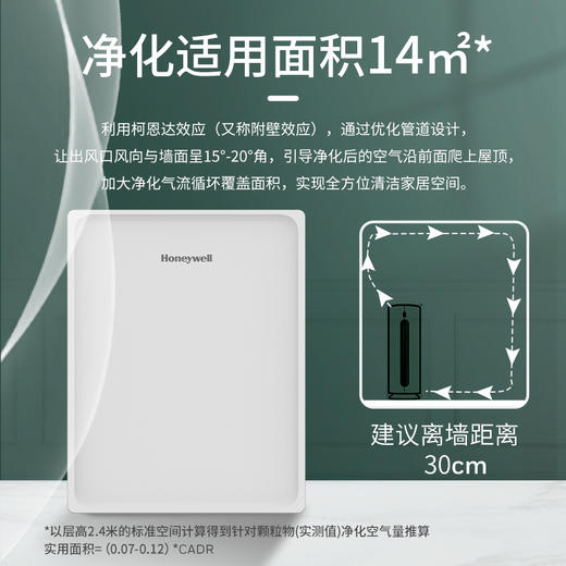 KJ120F-X07W 空气净化器 商品图11