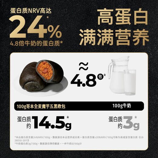 【退酮过渡】【生酮不可】【短保产品不支持无理由退货】哥本™全麦魔芋五黑欧包（麻薯黑芝麻味&油泼辣子味） 商品图4