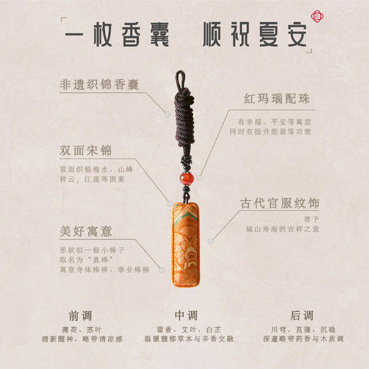 《盛世芳华》故宫文化联名款礼盒 商品图3