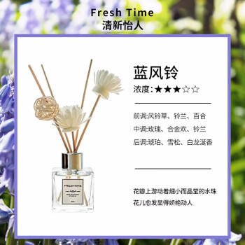 祈生花车载无火香薰室内卧室房间厕所香氛香薰瓶空气清新剂 蓝风铃 商品图0