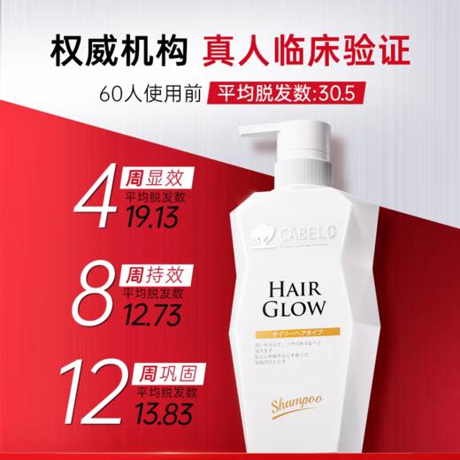 卡蓓诺 防脱洗发水（油性脱发）350ml 商品图0