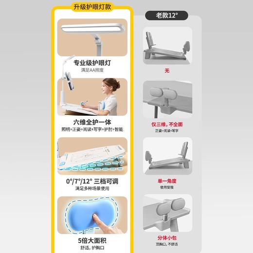 心选丨【猫太子M1443-13】坐姿卫士 黄金12°六维正姿学习台PLUS 商品图4