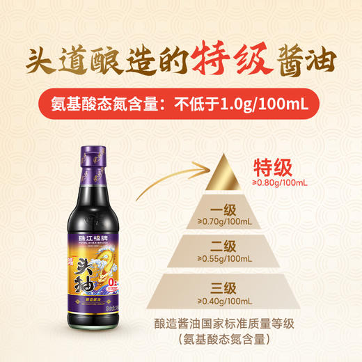 珠江桥牌 御品头抽300mlX4瓶 商品图1