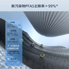 飞利浦（PHILIPS）净水器滤芯ADD581五合一水通道蛋白复合滤芯（适配于ADD8600和ADD6876、ADD6890） 商品缩略图2