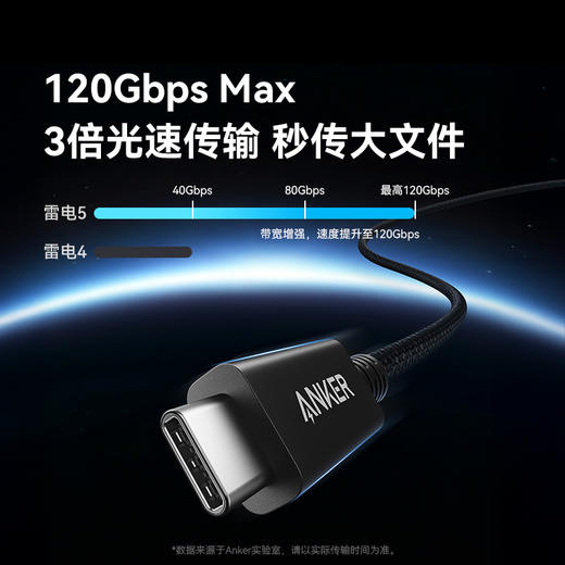 【新品】Anker安克 雷电5数据线双Type-C 120Gbps高速传输  A84N1 商品图5
