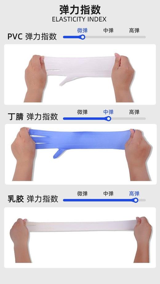 万力一次性PVC手套100只/盒  一次性美容耗材 商品图1