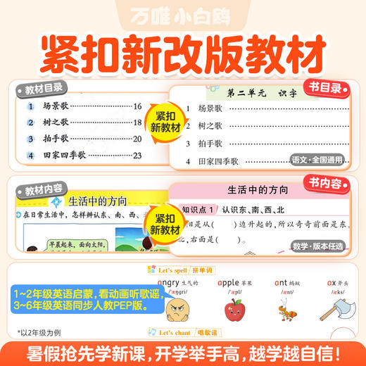 2026新版万唯小白鸥小学预习视频课一二三四五六年级上册语数英人教版课本基础知识盘点小学生暑假作业练习册升学衔接教材全套 商品图1
