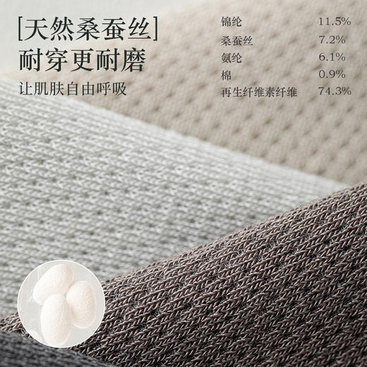 【蚕丝袜！59抢6对！🔥】男士必备桑蚕丝船袜，薄如蝉翼❄透气速干不惧汗！宛如第二层肌肤，舒适防磨脚💨快来体验贴身“小空调”🍃桑蚕丝袜子 男士夏季薄款短袜网眼透气凉感隐形船袜 防臭无骨休闲袜 商品图3