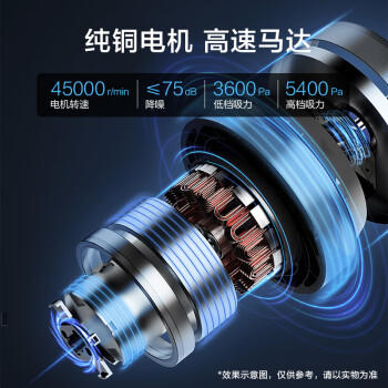 京东京造车载吸尘器无线手持大吸力 便携迷你 汽车用家用桌面清洁 多功能吸嘴 大功率除尘 商品图4