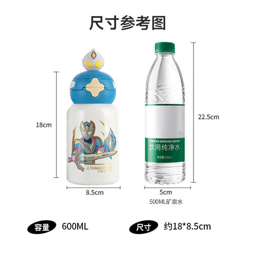 BEDDYBEAR杯具熊 星辰双饮儿童卡通图案保温杯带吸管水杯316钢大容量背带保温壶600ML 商品图11