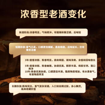 泸州老窖 华北基地 2015年-2016年 浓香型白酒 42度 500ml 6瓶 整箱装 陈年老酒 商品图7