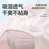 儿童睡裙兰精莫代尔25年夏女宝短袖家居服a类薄款公主风儿童睡衣 商品缩略图3