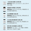 UGN血压营养组方×1个月(一氧化氮合成粉*1瓶、精氨酸*1瓶、复合镁*1瓶、活力维生素B*1瓶、维生素C胶囊*1瓶） 商品缩略图1