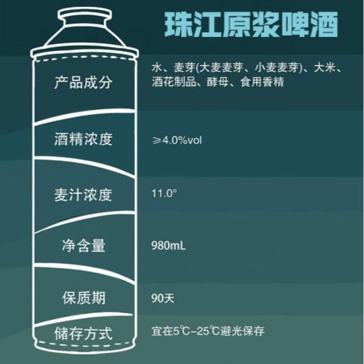 珠江啤酒11°P 珠江原浆啤酒 980ml/听 商品图3