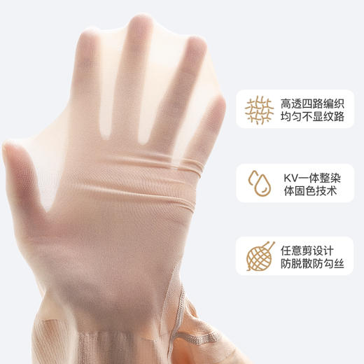 【三条立减20元】0感遮瑕美肤丝袜  穿了和没穿一样逼真自然裸肌！ 进口肌平丝线  精编400针+12D超薄 三维立体T字档 收腹提臀 紧而不勒 修饰腿型 耐磨耐穿3717 商品图10