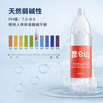 昆仑山矿泉水 饮用天然弱碱性 1.5L*12瓶 高端整箱装 加多宝出品 商品图5