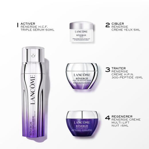 【保税仓】兰蔻（Lancome）三管精华四件套（三管精华50ml+眼霜5ml+百肽霜15ml+晚霜15ml）（效期27年） 商品图2