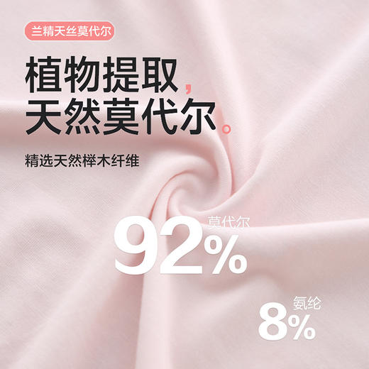 儿童睡裙兰精莫代尔25年夏女宝短袖家居服a类薄款公主风儿童睡衣 商品图2