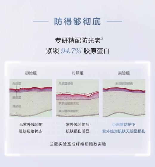 兰蔻·小白管防晒-新版50ml 【美妆护肤】-JLX 商品图2