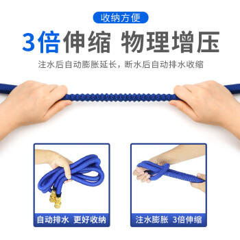 象大侠 洗车水枪高压水枪家用洗地水管软管浇花喷水枪伸缩可调节水管 商品图2