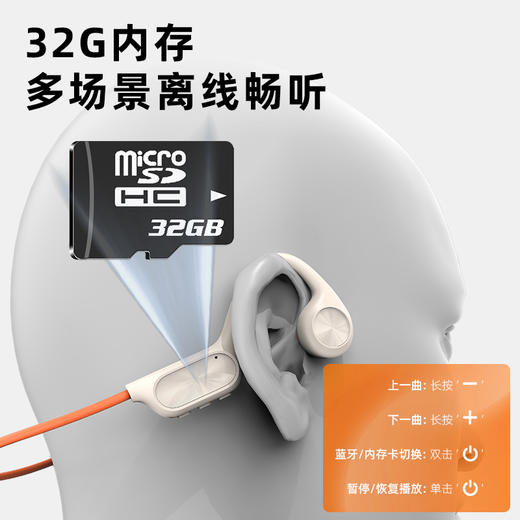 【专业游泳耳机 IPX8级防水 32G大内存】sayrelances塞尔兰斯 B30X真·骨传导蓝牙5.4运动耳机（前 500单赠收纳袋+一副耳塞） 商品图10