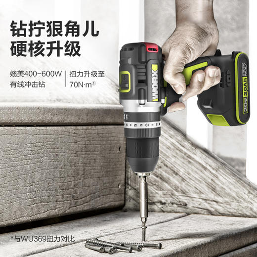 【威粉福利购】威克士20V 13mm 70N.m无刷冲击钻WU369X 商品图1