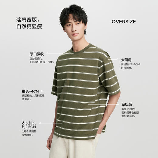 棉仓363801026-重磅美式宽条纹宽松落肩短袖T恤 商品图1
