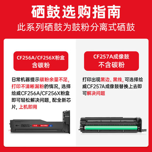 绘威CF256A 56A粉盒 适用惠普HP M436n硒鼓M436nda墨粉盒M433a m436n粉盒hp56a 256a打印机墨盒 碳粉盒 商品图4
